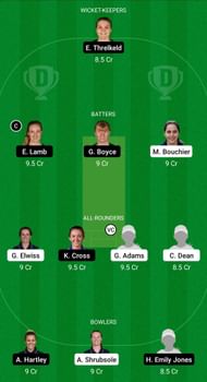 SV vs THU Dream11 Prediction - Charlotte Edwards Cup